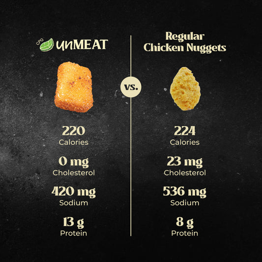 unMeat Meat-free Nuggets 1kg
